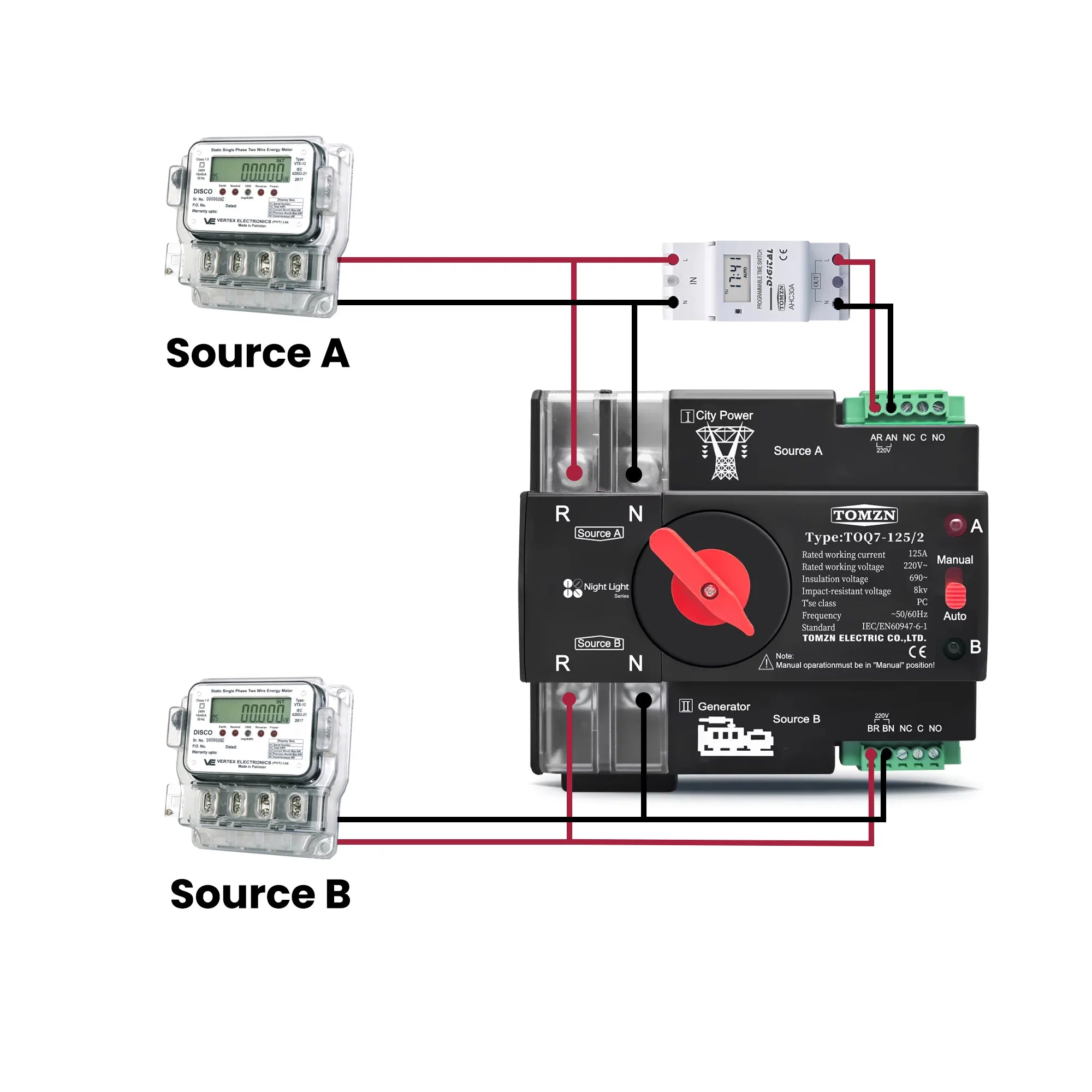 TOMZN TOQ7 AC Single Phase Dual Power Automatic Transfer Switch ATS in Pakistan - 2pole thumbnail 2