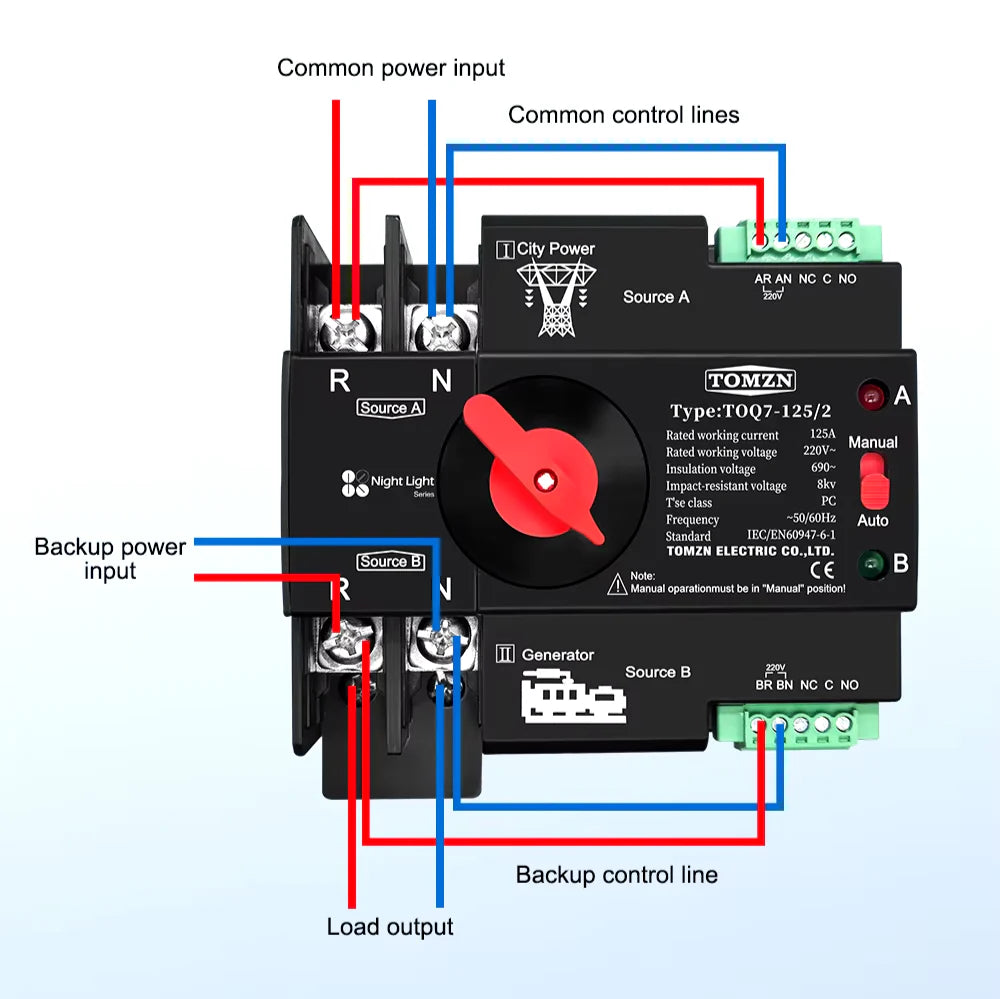 TOMZN TOQ7 AC Single Phase Dual Power Automatic Transfer Switch ATS in Pakistan - 2pole thumbnail 3