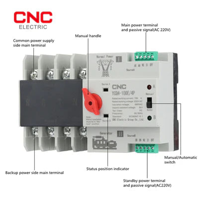CNC YCQ4-100E/4P ATS Automatic Dual Power Switch in Pakistan thumbnail 3