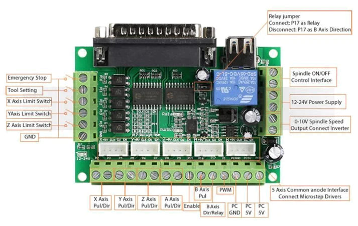 Mach3 Breakout Board 5 Axes CNC Breakout Board thumbnail 4
