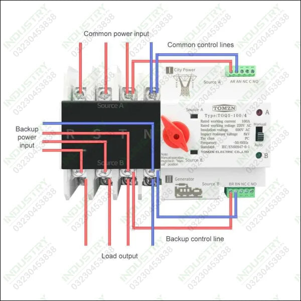 4P Three Phase ATS Dual Power Automatic Transfer Switch 125A in Pakistan